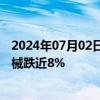 2024年07月02日快讯 早盘工程机械板块大幅下挫，徐工机械跌近8%