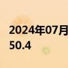 2024年07月03日快讯 德国6月份综合PMI报50.4