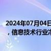 2024年07月04日快讯 今日A股主力资金净流出301.79亿元，信息技术行业净流出金额最多