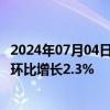 2024年07月04日快讯 中汽协：5月汽车整车出口56.9万辆，环比增长2.3%