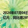 2024年07月04日快讯 华海药业：上半年预盈7.28亿元7.85亿元，同比增28%38%