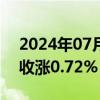 2024年07月04日快讯 上期所原油期货夜盘收涨0.72%