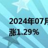 2024年07月04日快讯 WTI原油期货结算价涨1.29%