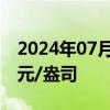 2024年07月08日快讯 现货钯金跌破1000美元/盎司