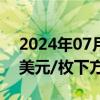 2024年07月08日快讯 比特币回落至55000美元/枚下方