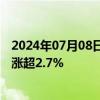 2024年07月08日快讯 美股半导体股盘前多数上涨，台积电涨超2.7%