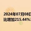 2024年07月08日快讯 华谊集团：预计上半年归母净利润同比增加215.44%305.57%