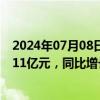 2024年07月08日快讯 中国卫通：预计上半年归母净利润4.11亿元，同比增长54%