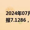 2024年07月08日快讯 人民币兑美元中间价报7.1286，上调3点