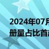 2024年07月09日快讯 韩国上半年混动车注册量占比首超20%