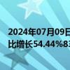 2024年07月09日快讯 上海电力：预计上半年归母净利润同比增长54.44%83.76%