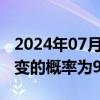 2024年07月09日快讯 美联储8月维持利率不变的概率为93.8%