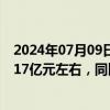 2024年07月09日快讯 汇顶科技：预计上半年归母净利润3.17亿元左右，同比扭亏为盈