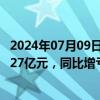 2024年07月09日快讯 北汽蓝谷：预计上半年净亏损24亿元27亿元，同比增亏