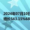 2024年07月10日快讯 瑞芯微：预计上半年归母净利润同比增长543.15%686.29%