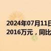 2024年07月11日快讯 金鸿顺：预计上半年净亏损896万元2016万元，同比减亏