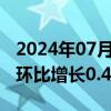 2024年07月11日快讯 英国5月份制造业产值环比增长0.4%