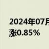 2024年07月11日快讯 WTI原油期货结算价涨0.85%