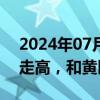 2024年07月12日快讯 美股中概股盘前多数走高，和黄医药涨超4%