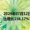 2024年07月12日快讯 思进智能：预计上半年归母净利润同比增长156.17%176.04%