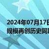 2024年07月17日快讯 上半年广东外贸进出口增长13.8%，规模再创历史同期新高