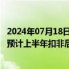 2024年07月18日快讯 2连板天宸股份：目前经营状况正常，预计上半年扣非后净亏2000万元2200万元