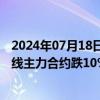 2024年07月18日快讯 国内商品期货收盘涨跌不一，集运欧线主力合约跌10%