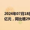 2024年07月18日快讯 帝尔激光：上半年预盈2.25亿元2.4亿元，同比增29.15%37.76%