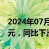 2024年07月23日快讯 券商获批发债3161亿元，同比下滑近12%