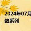 2024年07月23日快讯 MSCI发布私募资本指数系列