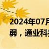 2024年07月24日快讯 高铁轨交概念震荡走弱，通业科技跌超10%