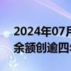 2024年07月24日快讯 新规落地首日，融券余额创逾四年新低