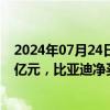 2024年07月24日快讯 18只个股昨日获北向资金净买入超1亿元，比亚迪净买入4.1亿元