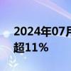 2024年07月25日快讯 福特汽车美股盘前跌超11%