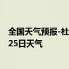 全国天气预报-杜尔伯特天气预报大庆杜尔伯特2024年07月25日天气