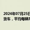 2024年07月25日快讯 两部门：报废并更新购置符合条件的货车，平均每辆车补贴8万元