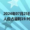 2024年07月25日快讯 香港电讯：上半年股份合订单位持有人应占溢利19.9亿港元，同比增长2%