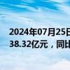 2024年07月25日快讯 贵州：上半年全省地区生产总值10738.32亿元，同比增长5.3%