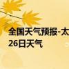 全国天气预报-太仆寺天气预报锡林郭勒太仆寺2024年07月26日天气