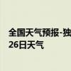 全国天气预报-独山子天气预报克拉玛依独山子2024年07月26日天气