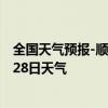 全国天气预报-顺河回族天气预报开封顺河回族2024年07月28日天气