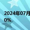 2024年07月29日快讯 飞利浦美股盘前涨近10%