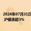 2024年07月31日快讯 国内商品期货大面积上涨，沪镍 烧碱 沪银涨超3%