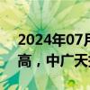 2024年07月31日快讯 影视院线板块盘初冲高，中广天择涨停