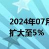 2024年07月31日快讯 英伟达美股盘后涨幅扩大至5%