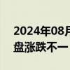 2024年08月01日快讯 国内商品期货夜盘开盘涨跌不一