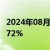 2024年08月02日快讯 COMEX黄金期货涨0.72%