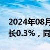 2024年08月02日快讯 韩国7月份CPI环比增长0.3%，同比增长2.6%