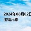 2024年08月02日快讯 日本福岛核电站未处理核污染水检测出镉元素