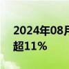 2024年08月02日快讯 港股宜明昂科逆市涨超11%